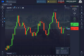 Эффективные стратегии с pocket option trading bot Эффективные стратегии с pocket option trading bot